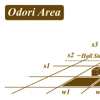 Odori Aera 1